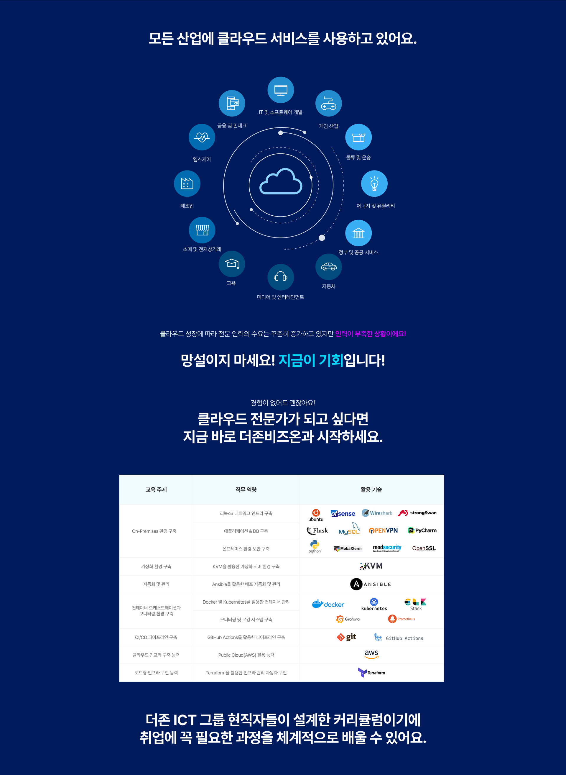 교육과정