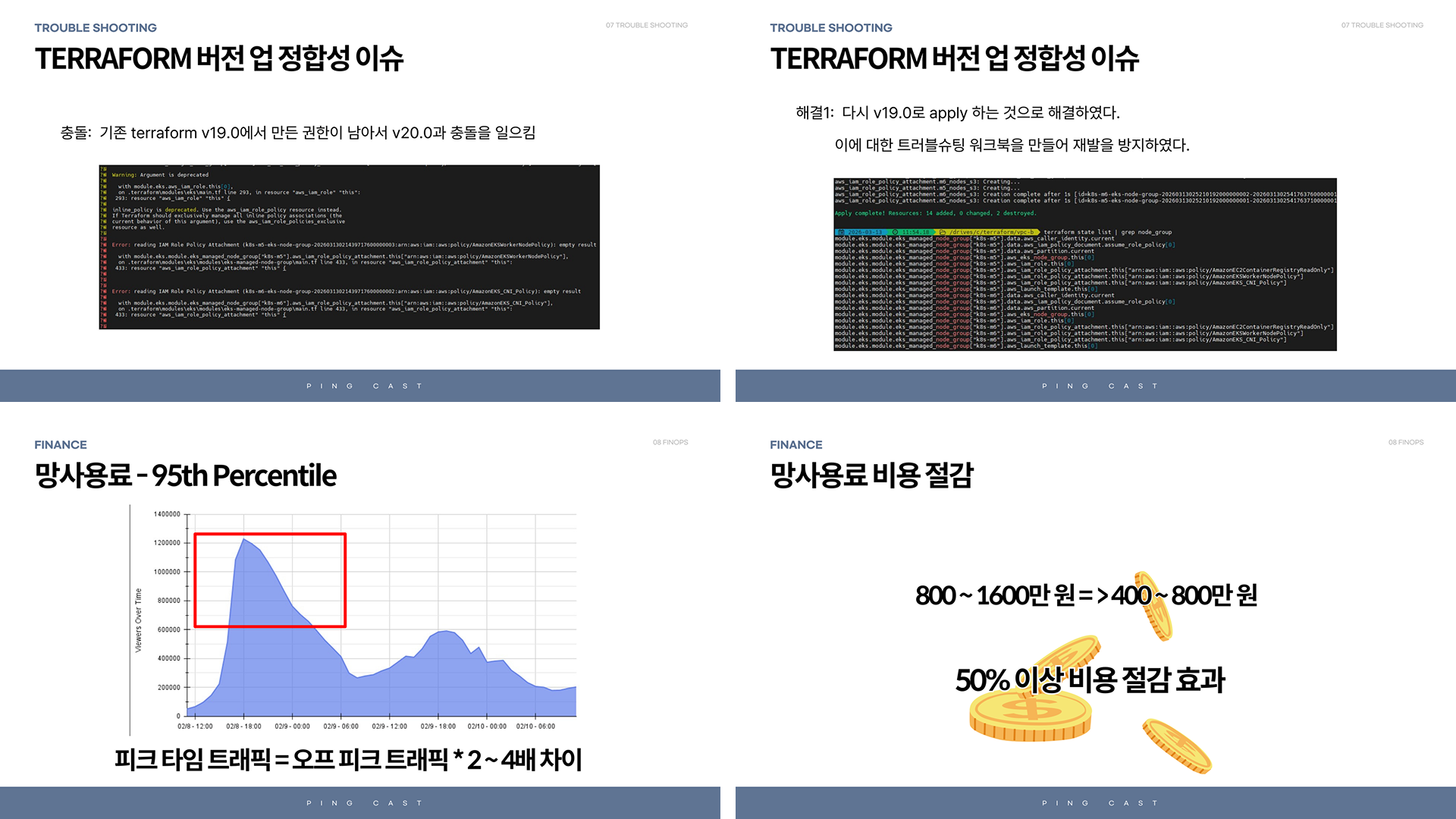 스트리밍 플랫폼을 위한 하이브리드 클라우드 이미지 5