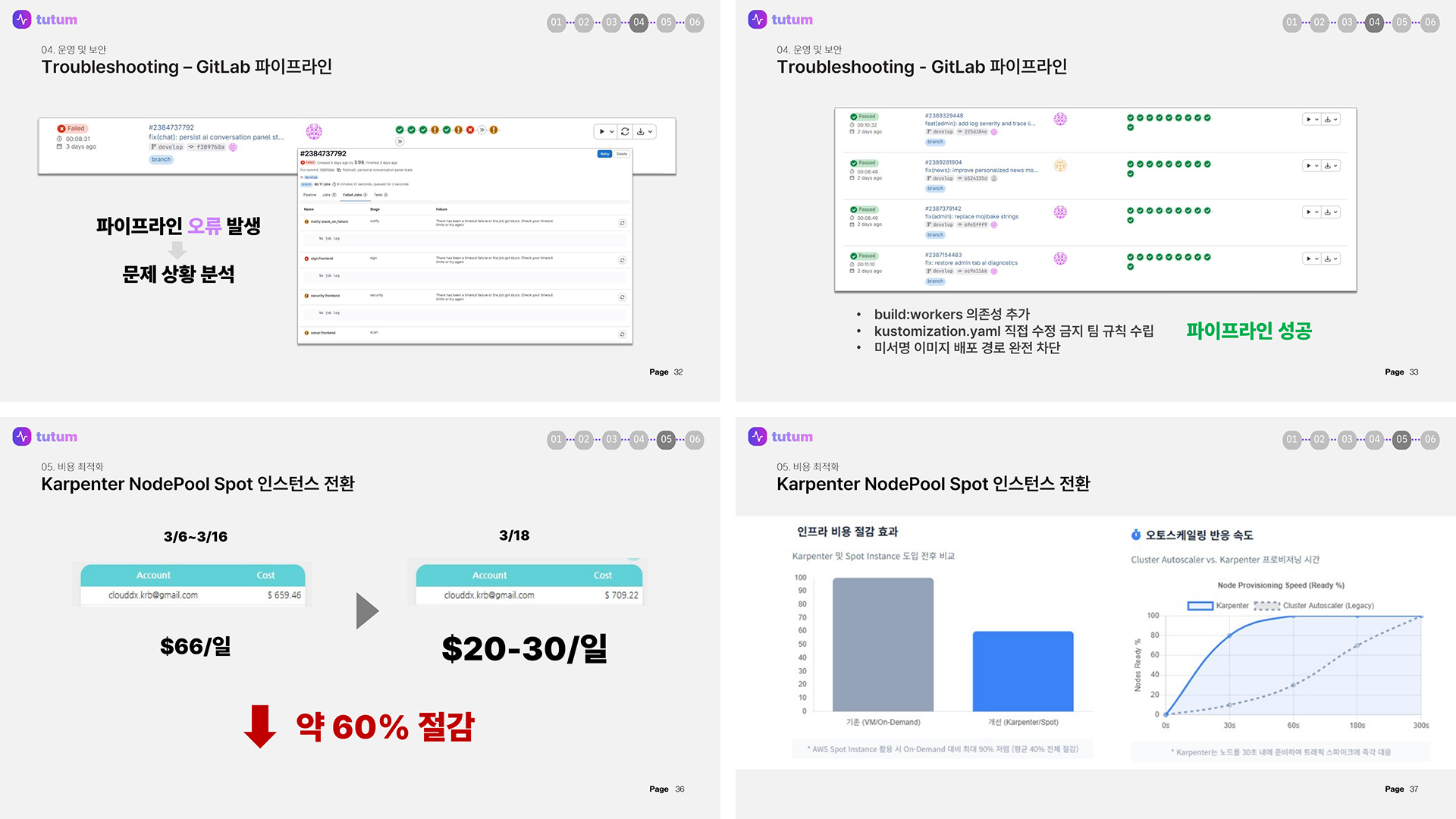 이벤트 기반 야구 티켓팅 서비스 이미지 5
