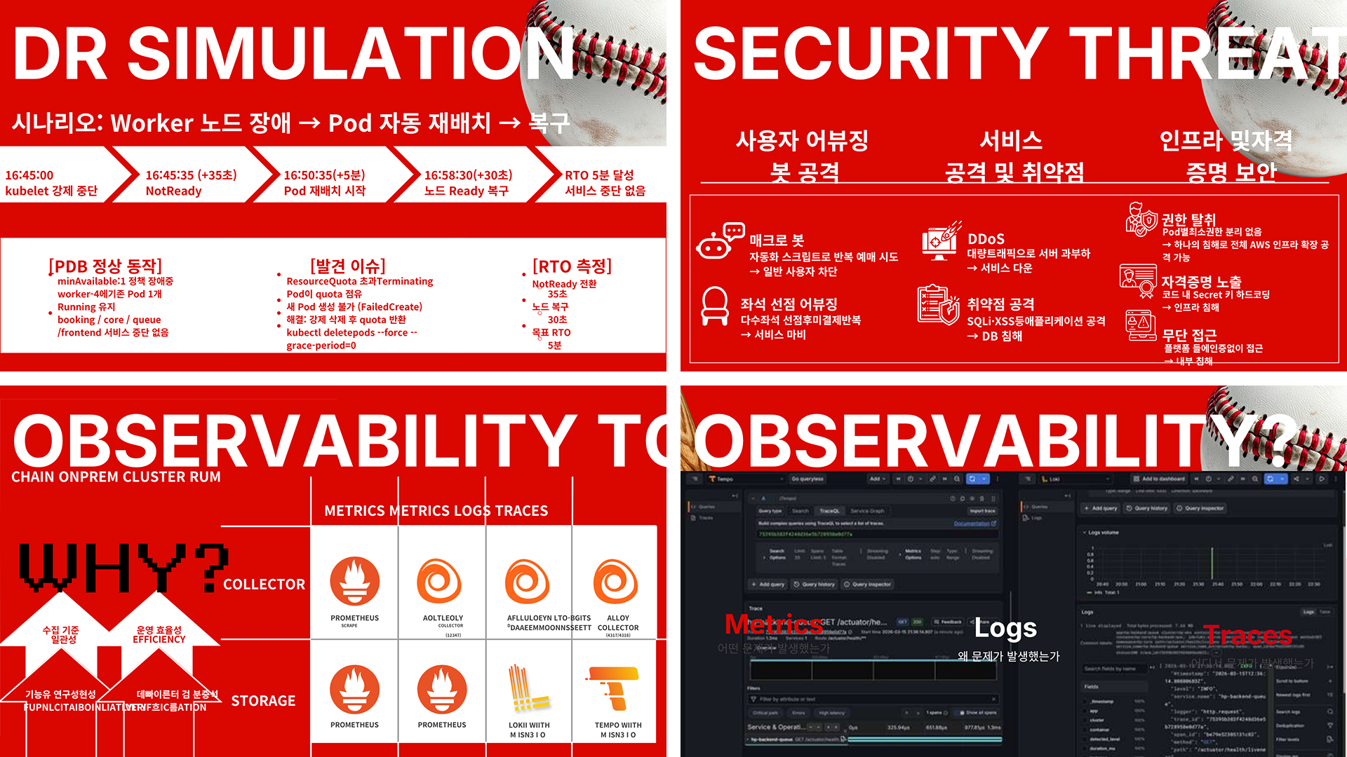 AWS 인프라를 활용한 의류 쇼핑몰 서비스 이미지 5