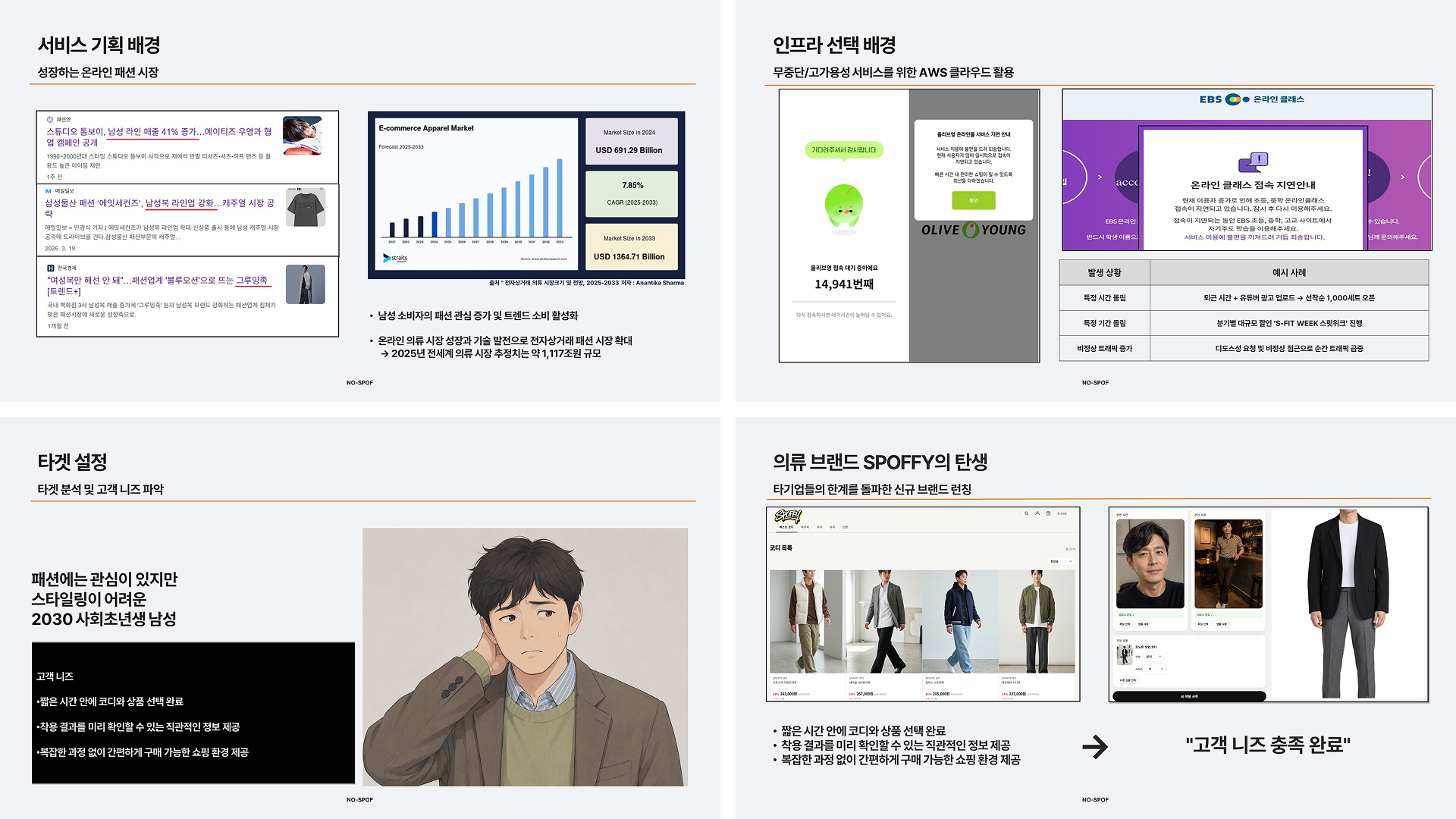 AWS 인프라를 활용한 의류 쇼핑몰 서비스 이미지 2