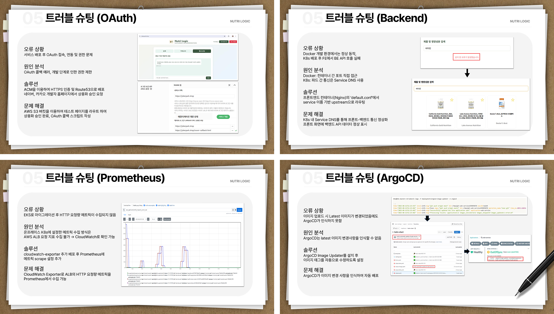 개인 맞춤형 영양제 정보를 제공하는 데이터 분석 플랫폼 이미지 5