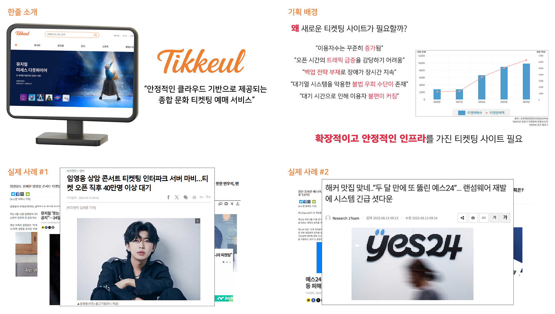 접근성 쉬운 종합 티켓팅 예매 사이트