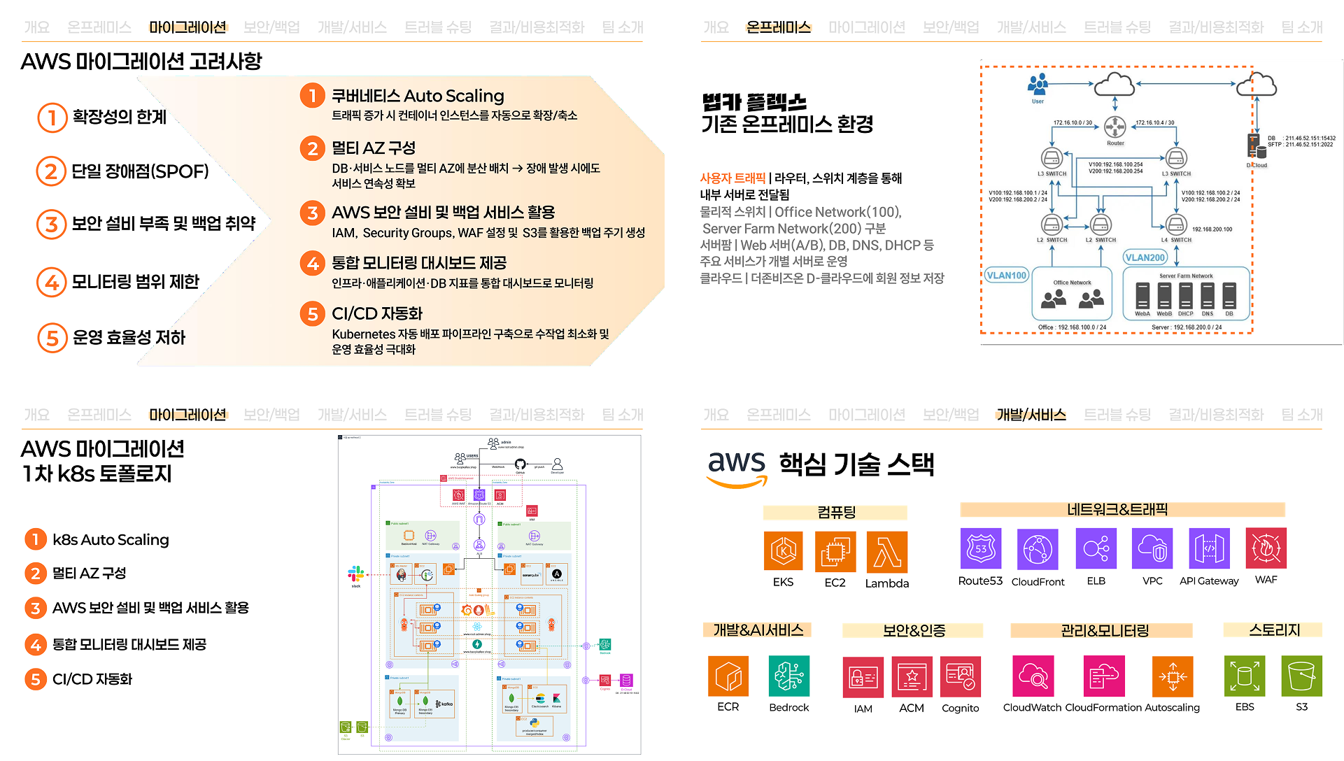 AI 요약 기능 제공 지능형 뉴스 큐레이션 플랫폼 이미지 2
