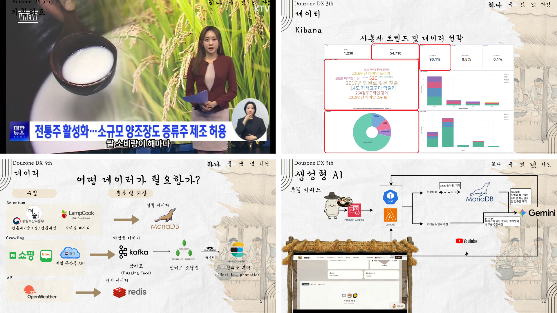 AI 활용 전통주 추천 서비스