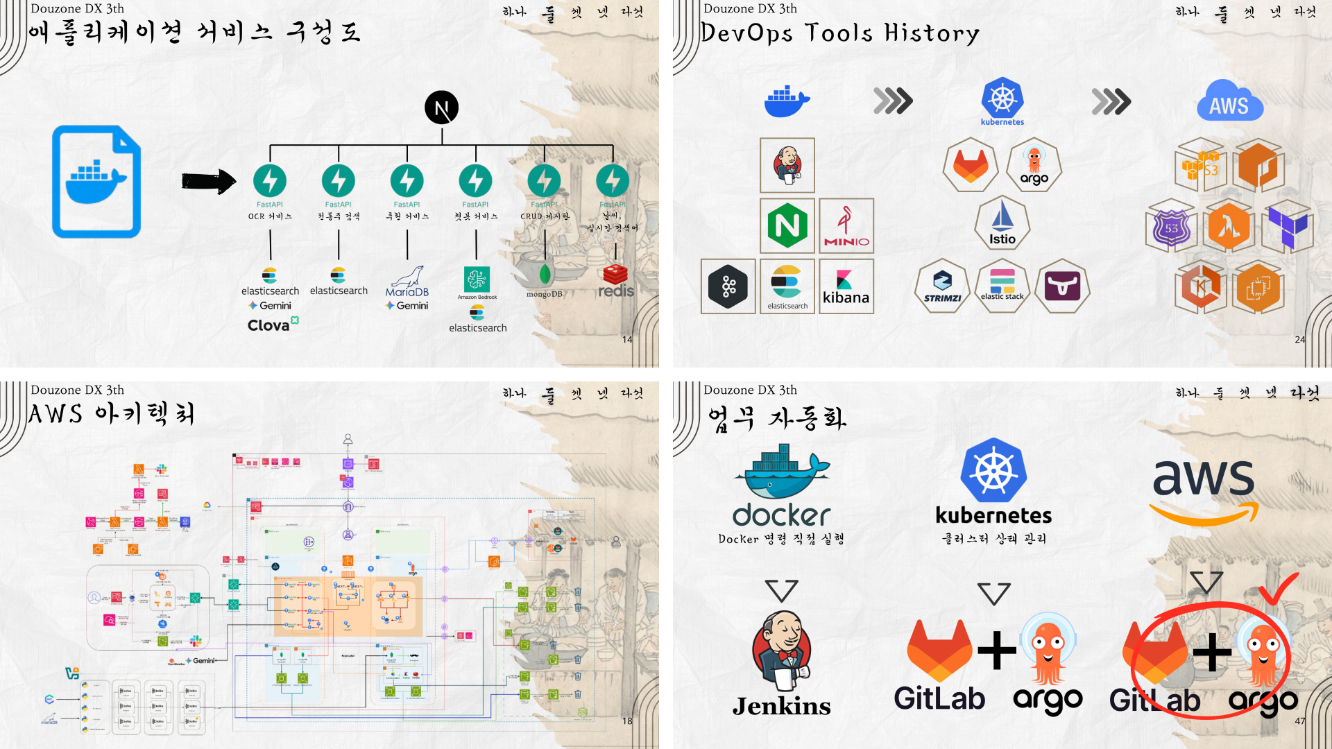 AI 활용 전통주 추천 서비스 이미지 3