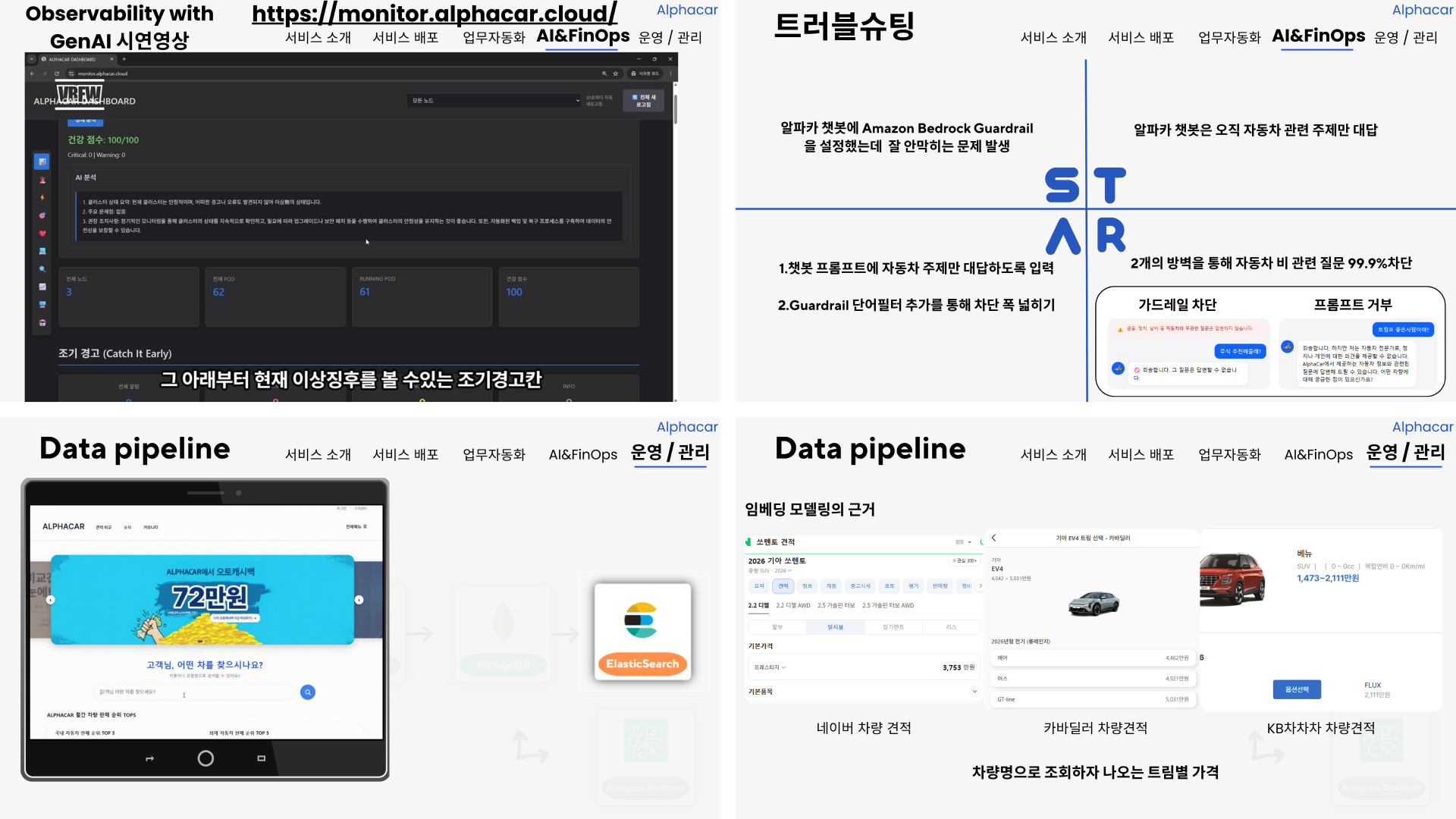 AWS 클라우드 기반 차량 비교 견적 서비스 플랫폼 이미지 4