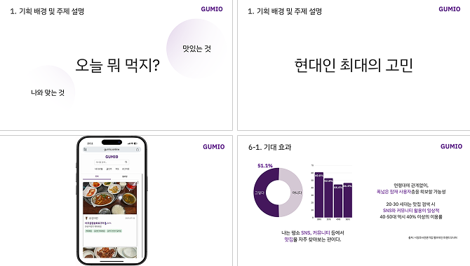 AI기반 맞춤형 맛집 비교분석 서비스