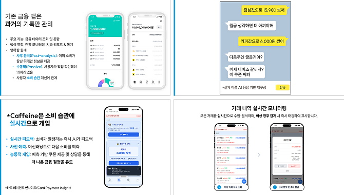 결제 데이터를 기반 소비패턴 예측 금융 분석 플랫폼