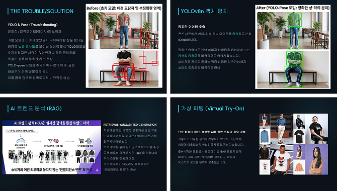 나만의 스타일을 완성하는 AI 쇼핑 메이트 이미지 4