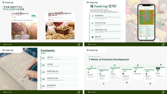 외국인을 위한 메뉴판 안심 가이드 서비스