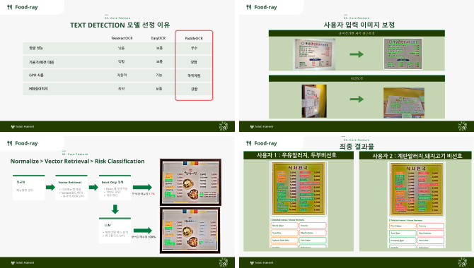 외국인을 위한 메뉴판 안심 가이드 서비스 이미지 3