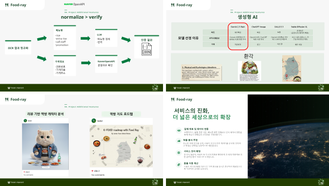 외국인을 위한 메뉴판 안심 가이드 서비스 이미지 4