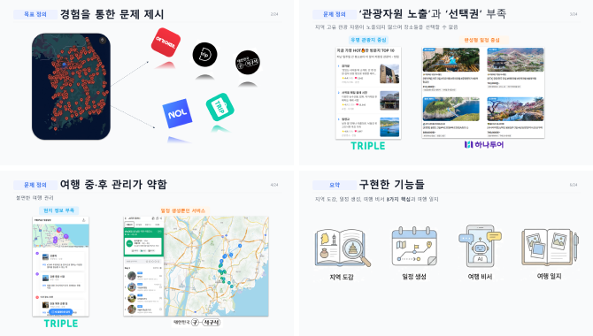 AI 로컬 비서와 함께하는 지역 중심 여행 서비스