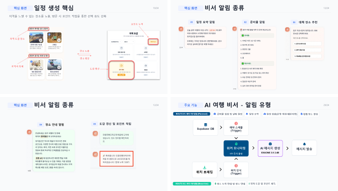 AI 로컬 비서와 함께하는 지역 중심 여행 서비스 이미지 3