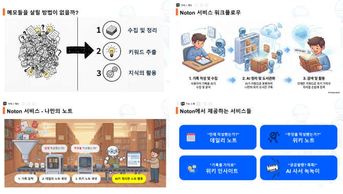개인 맞춤형 지식 저장소 서비스
