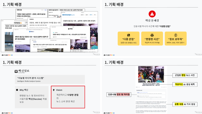 지능형 미디어 분석 시스템