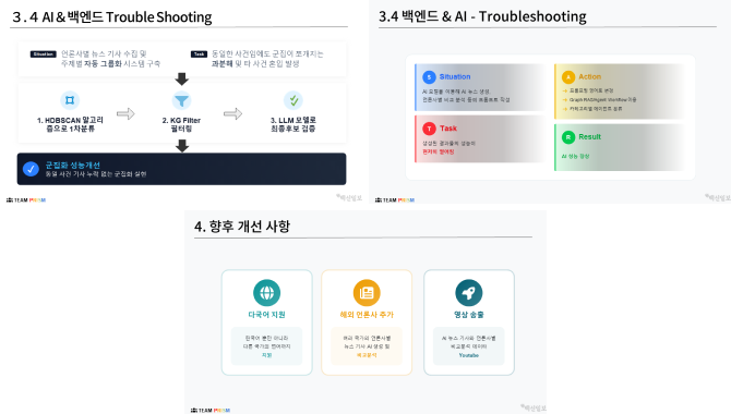 지능형 미디어 분석 시스템 이미지 4
