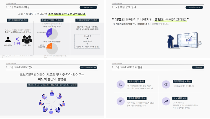 초보 개발자들을 위한 공개 피드백 품앗이 플랫폼