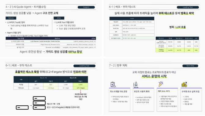 초보 개발자들을 위한 공개 피드백 품앗이 플랫폼 이미지 4