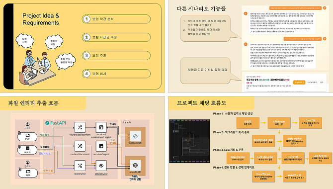 놓친 보험금 찾기 AI플랫폼 이미지 4