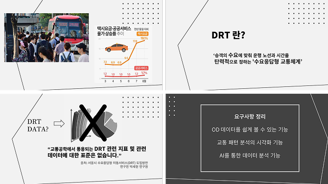 AI 기반 DRT 운영지원 최적화 시스템