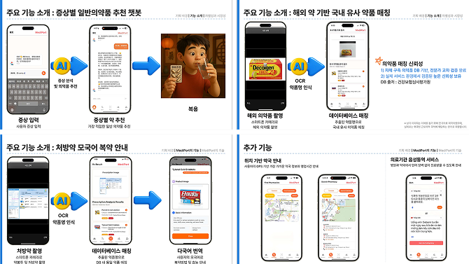 국내 거주 외국인을 위한 AI 기반 복약 정보 플랫폼 이미지 3