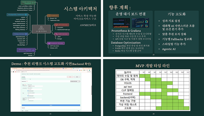 패션 제품 추천 서비스 이미지 2