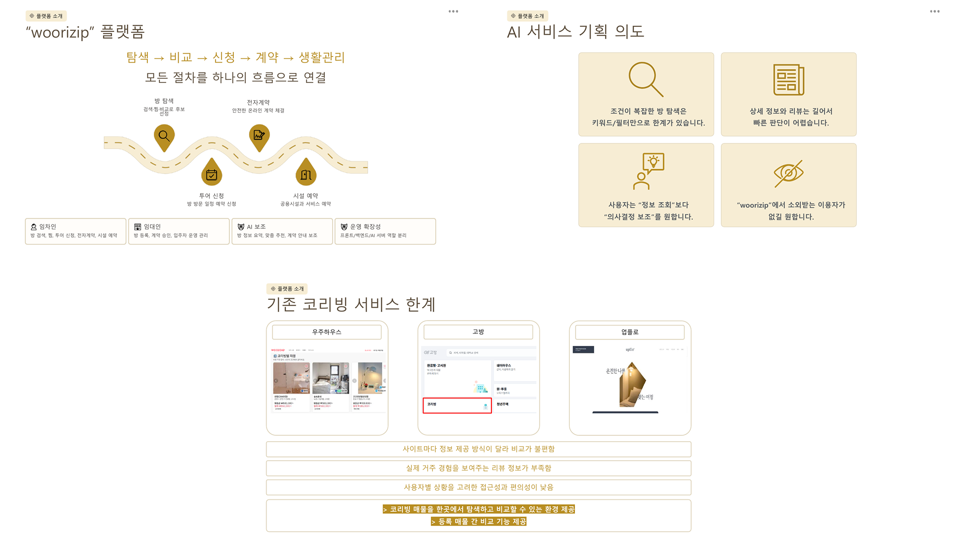 개인 공간과 공용 공간을 함께 제공하는 공유주거(co-living) 플랫폼 이미지 2