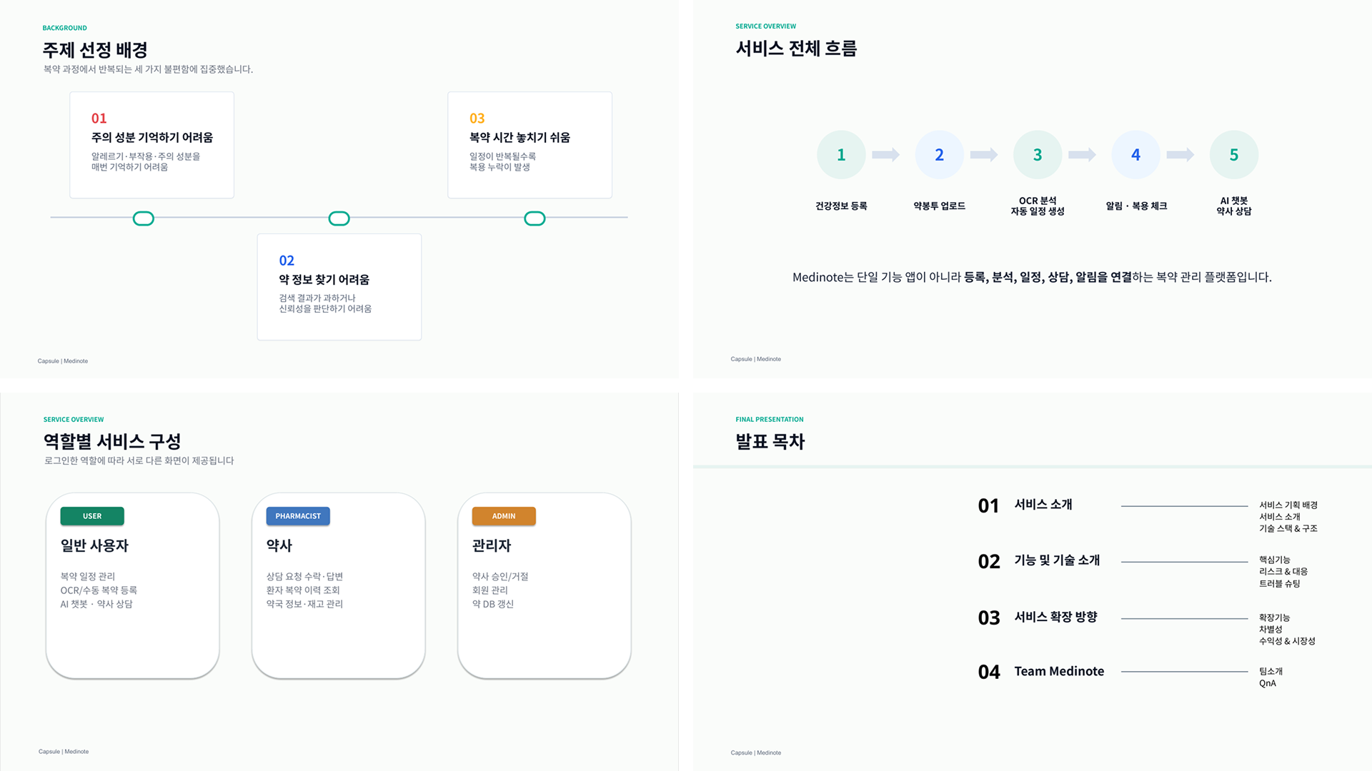 AI 기반 스마트 복약 관리 플랫폼 이미지 2