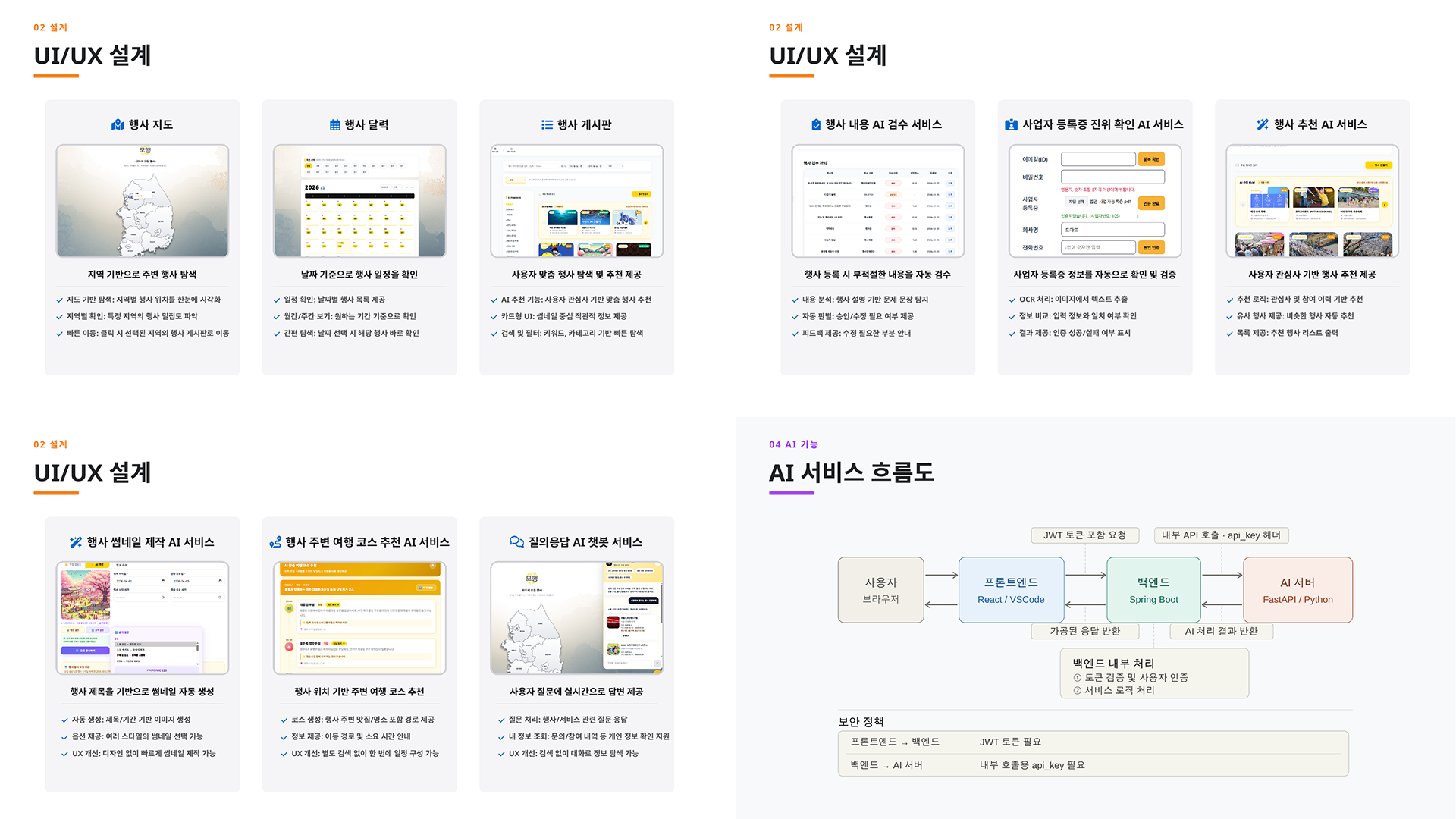 모두의 모든 행사_누구나 행사를 주최하고 참여할 수 있는 이벤트 플랫폼 이미지 4