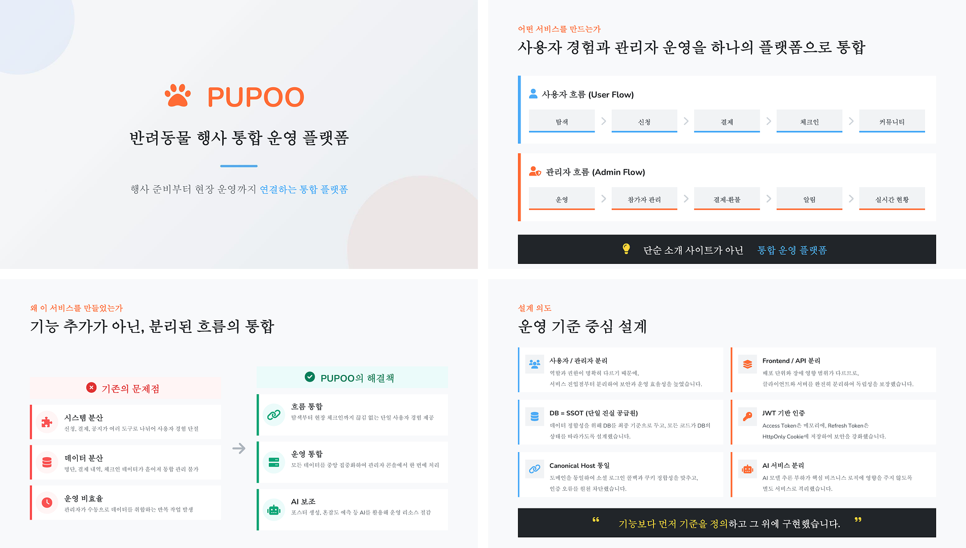 애견 행사 통합 운영 플랫폼 이미지 2