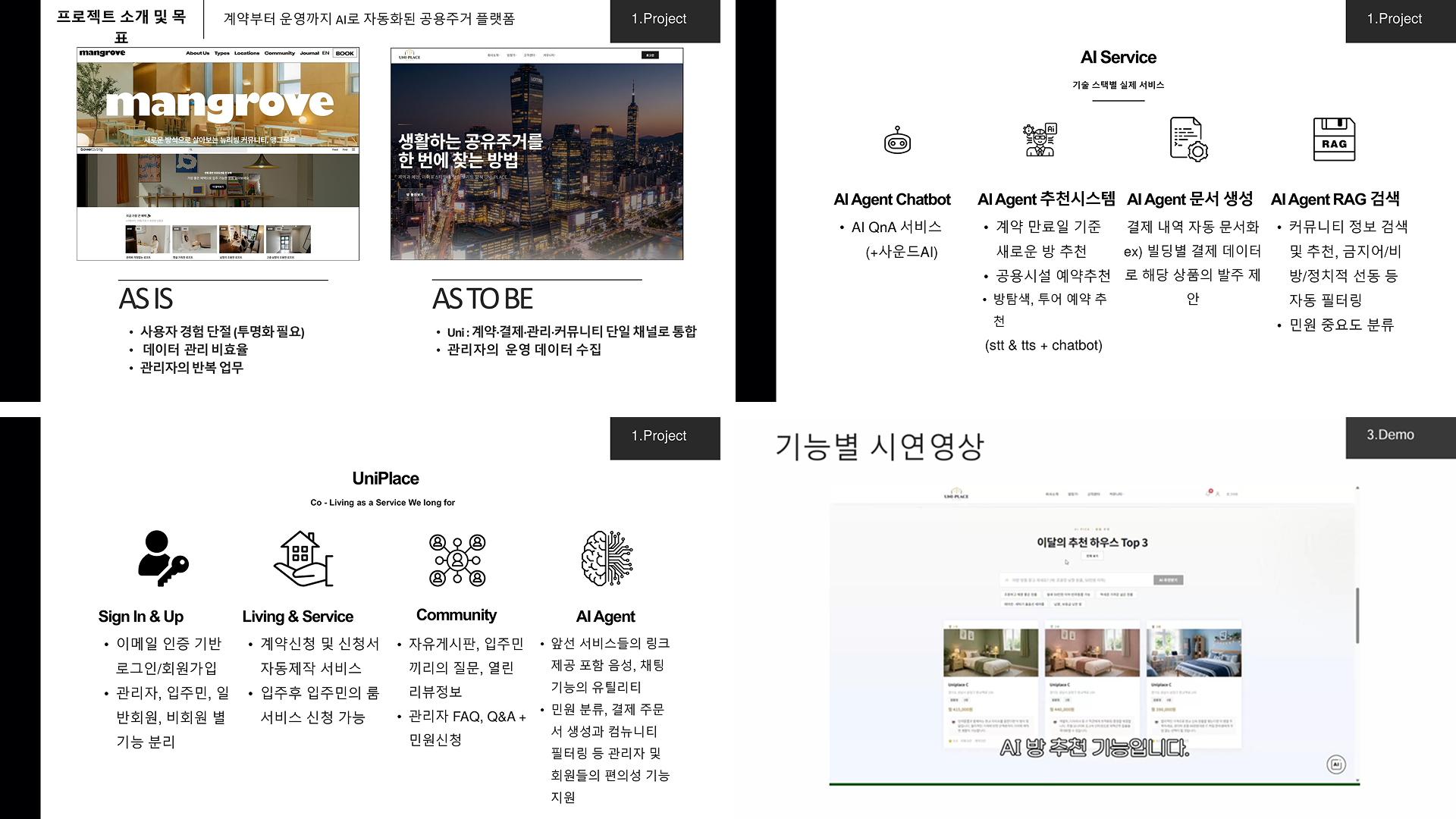 안정적인 거주 환경을 혁신하는 통합(Uni) co-living 관리 SaaS 플랫폼