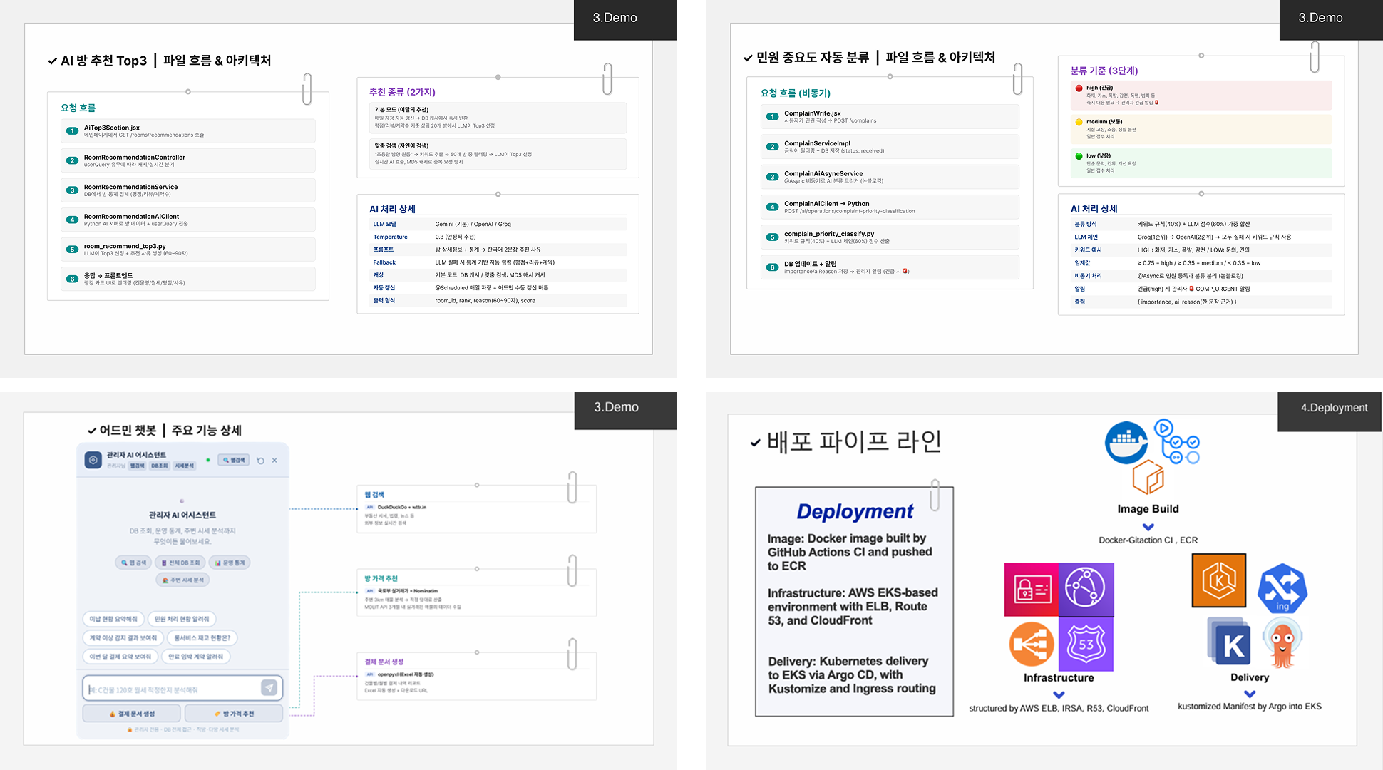 안정적인 거주 환경을 혁신하는 통합(Uni) co-living 관리 SaaS 플랫폼 이미지 3