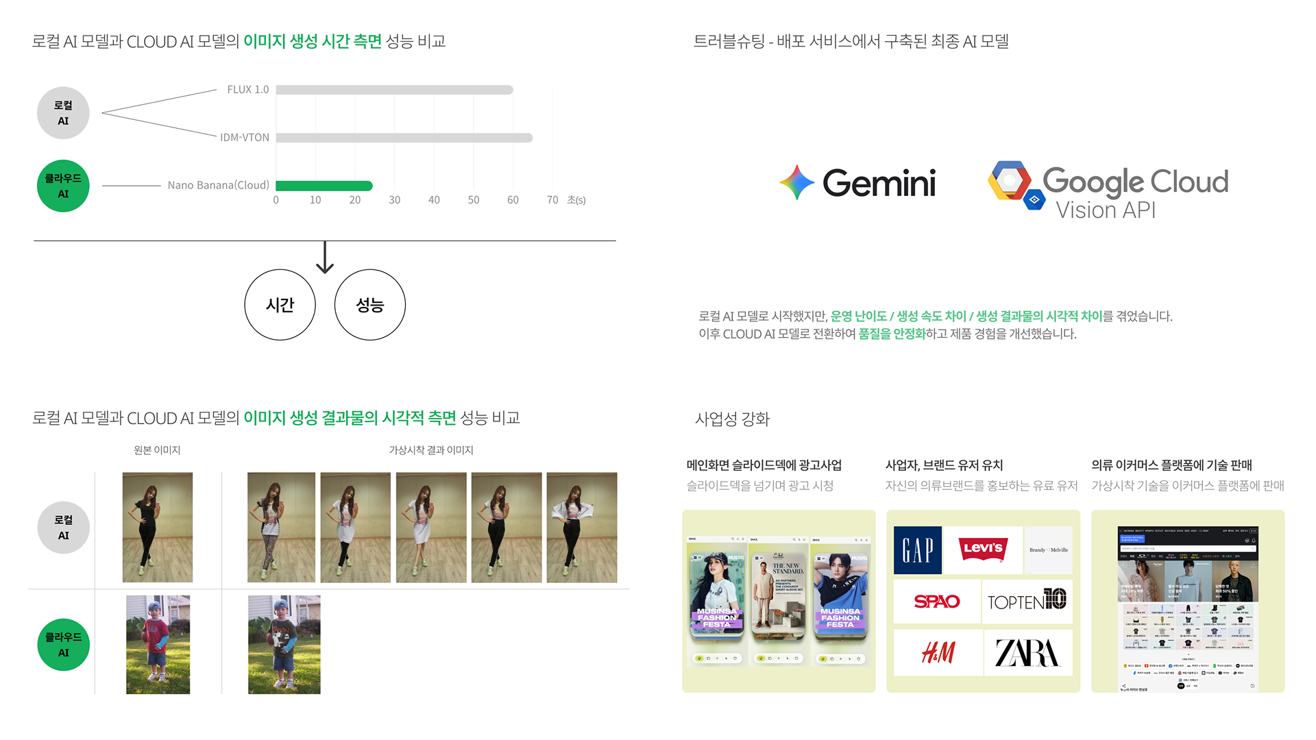 AI 가상 시착 및 패션 소셜 플랫폼 이미지 4
