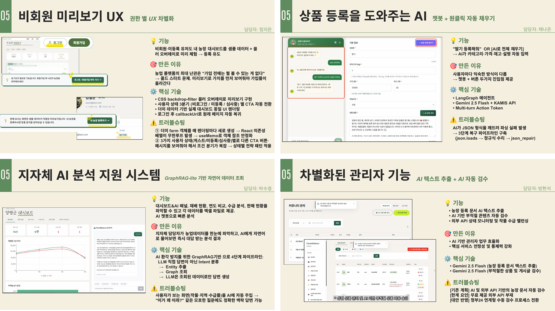 데이터와 AI로 맞추는 지역 농업의 수급 균형 플랫폼 이미지 4